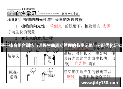 基于体育组合训练与课程生命周期管理的节奏记录与分配优化研究